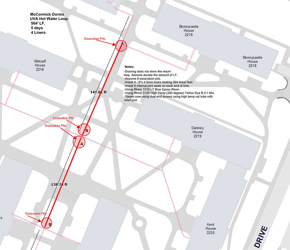 Site plan for hot water loop