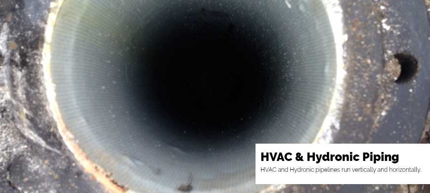 HVAC & Hydronic Piping