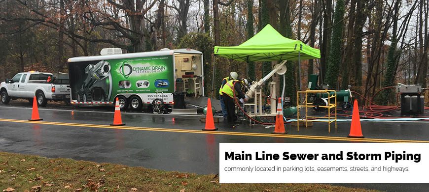 Main line sewer storm piping